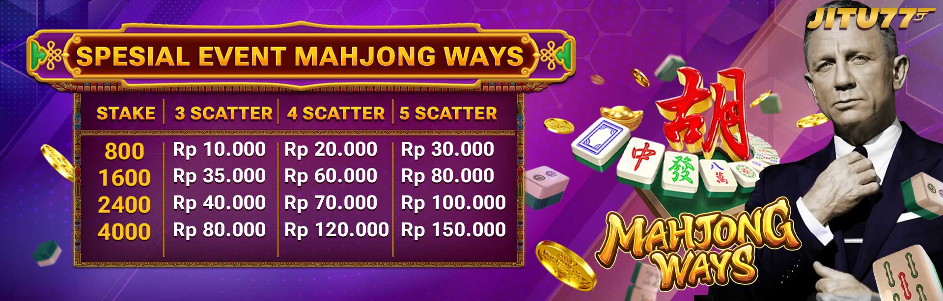 EVENT MAHJONG WAYS