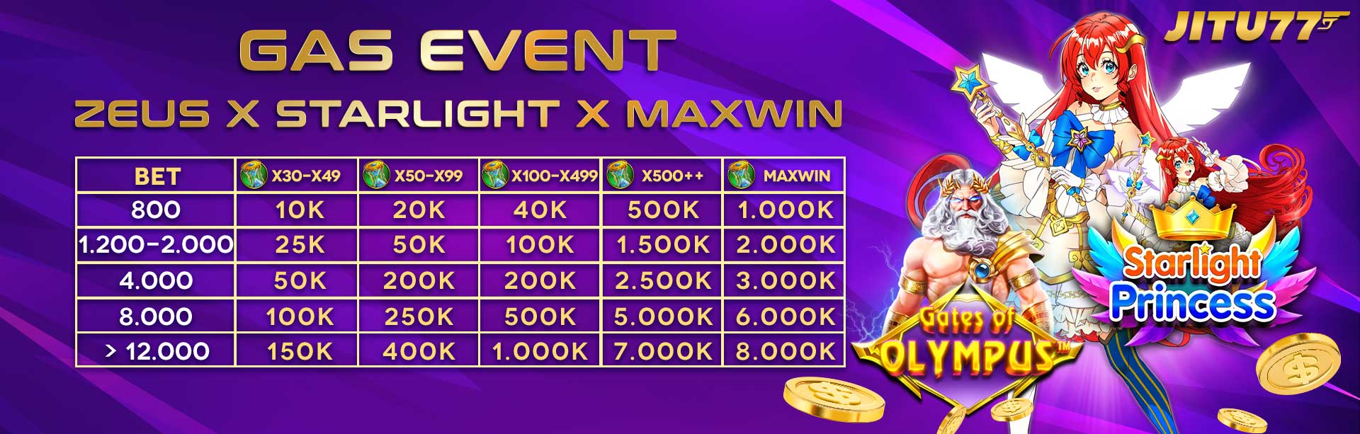 EVENT GEBYAR ZEUS x STARLIGHT x MAXWIN