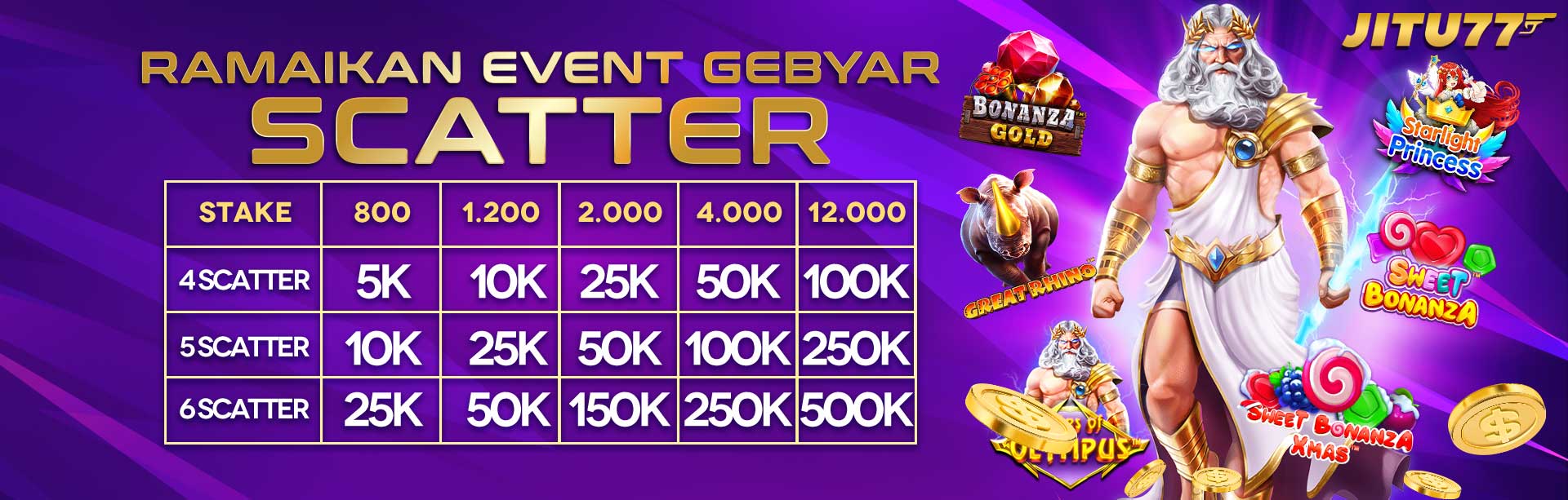 EVENT GEBYAR SLOT SCATTER PRAGMATIC
