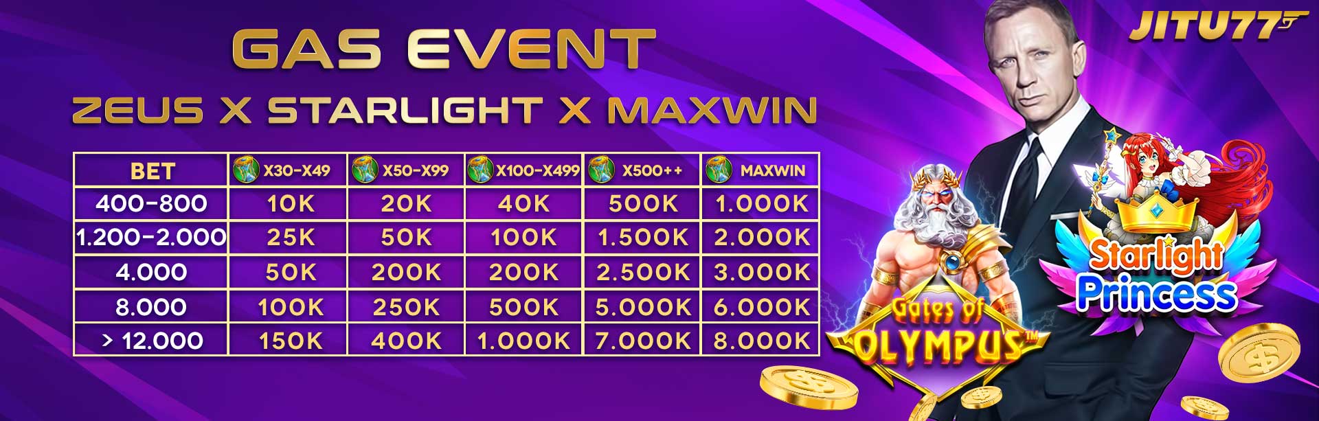 EVENT GEBYAR ZEUS x STARLIGHT x MAXWIN