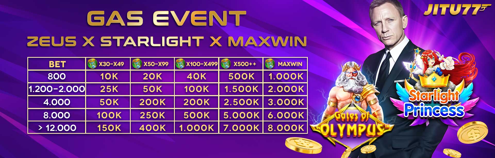 EVENT GEBYAR ZEUS x STARLIGHT x MAXWIN