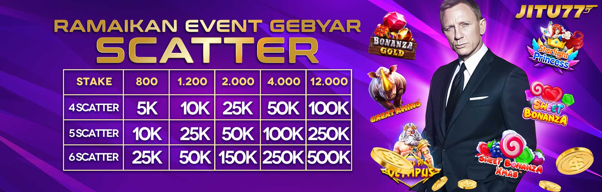 EVENT GEBYAR SLOT SCATTER PRAGMATIC